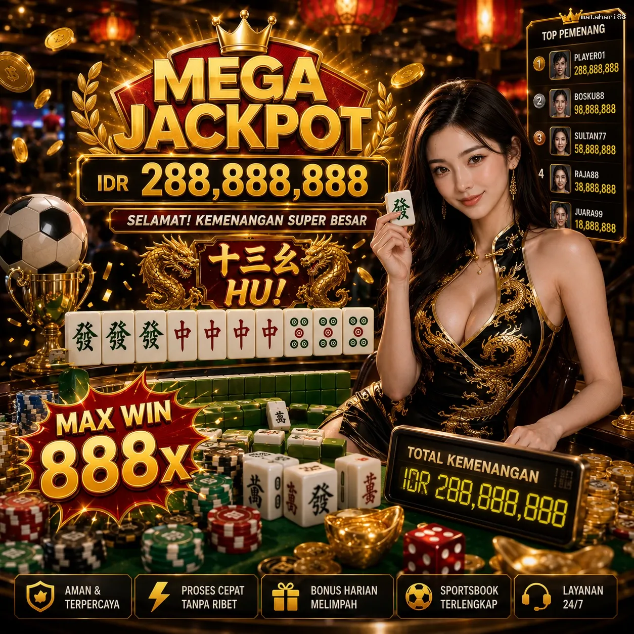 Panduan Lengkap Menjelajahi Platform Permainan matahari88